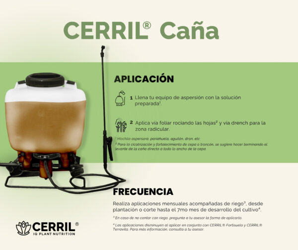 Aplicación Biofertilizante Cerril Caña